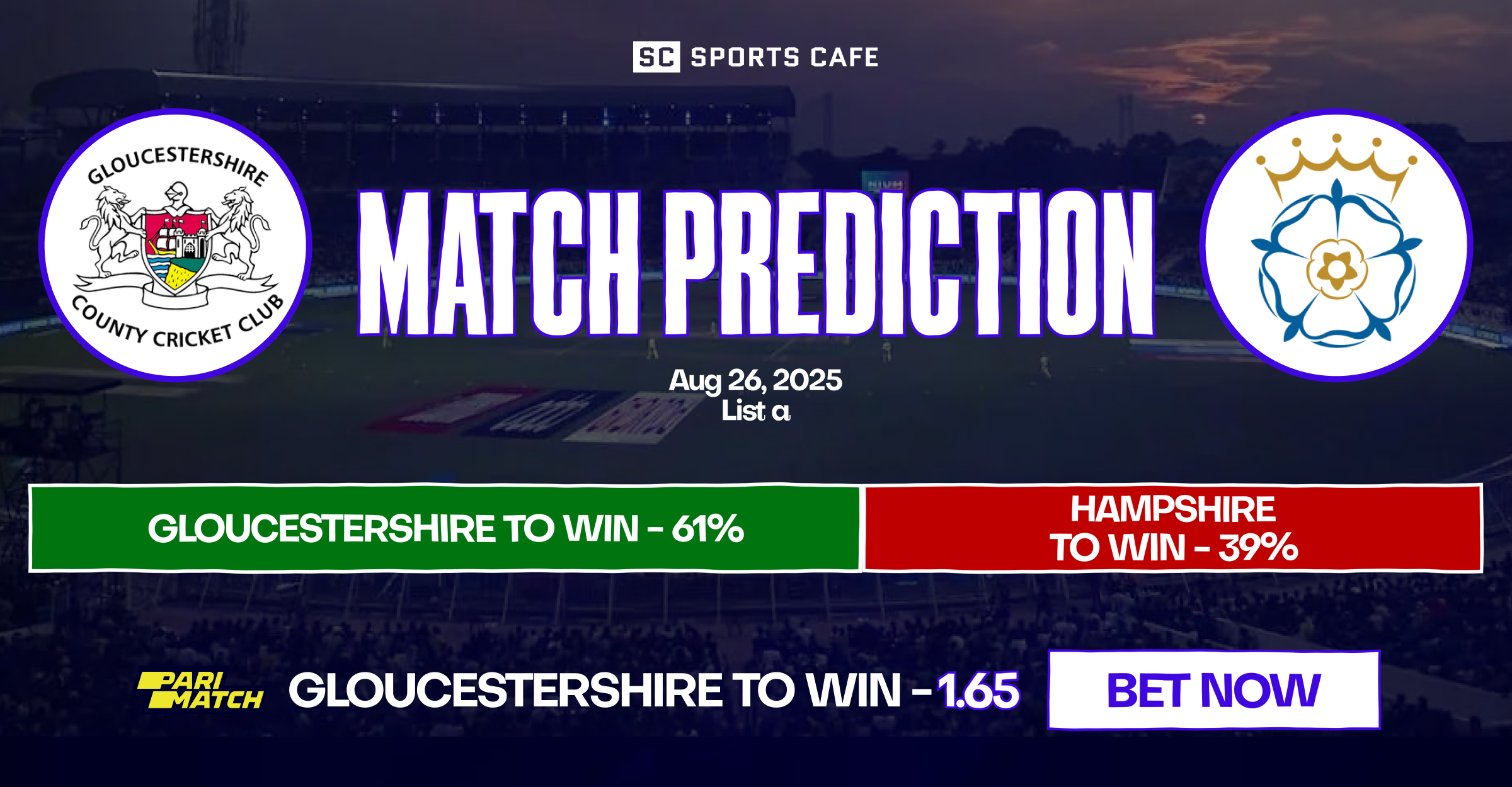 Gloucestershire vs Hampshire